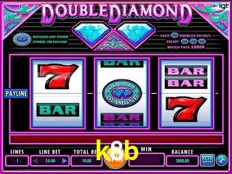 Descubra a Essência do k8b: Nossa História e Compromissos